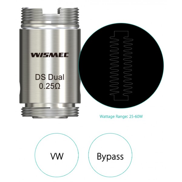 Ricambio Wismec per Motiv